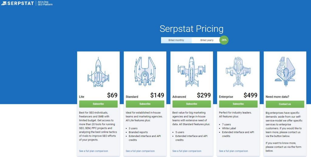 Serpstat Pricing
